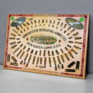Winchester Repeating Arms Co Fábrica de Municiones