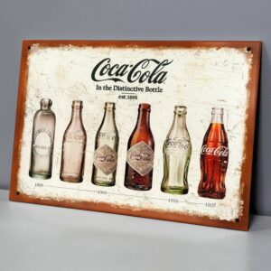 Coca-Cola Evolución de las Botellas 1899-1957