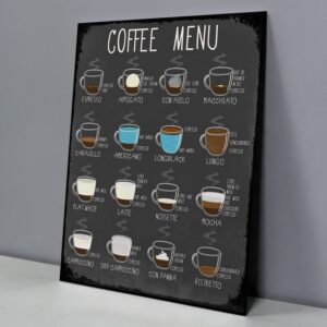 Menú Ilustrado con 16 Tipos de Café